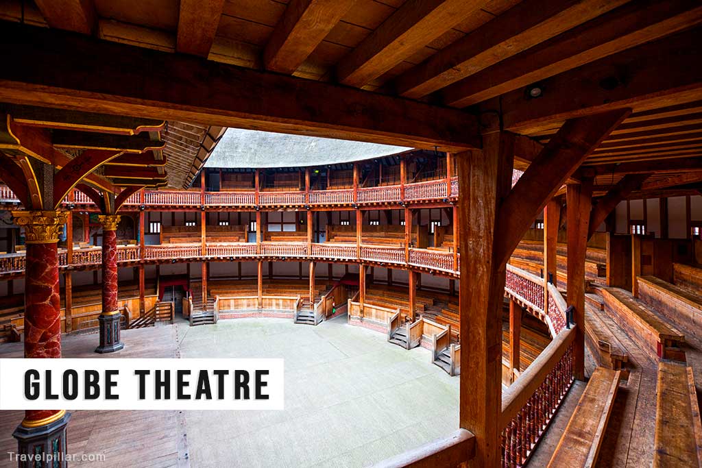 The Globe Theatre, London