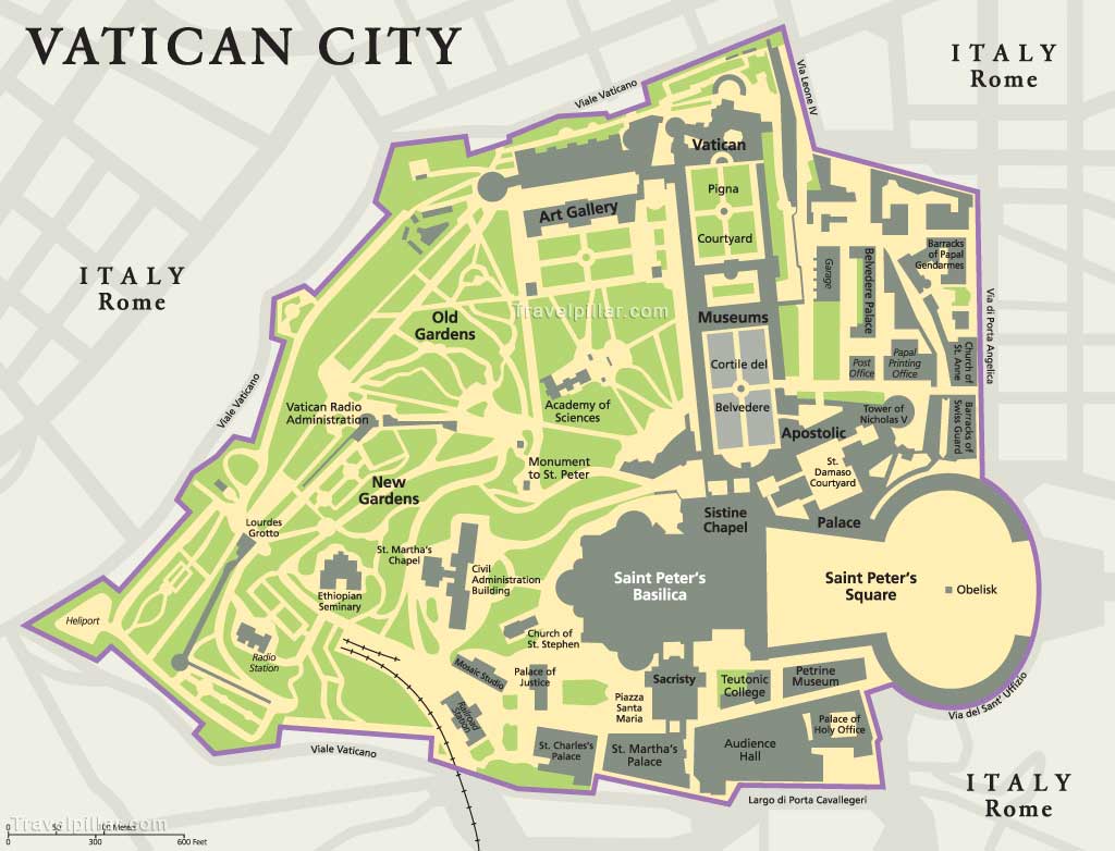 Vatican City Map